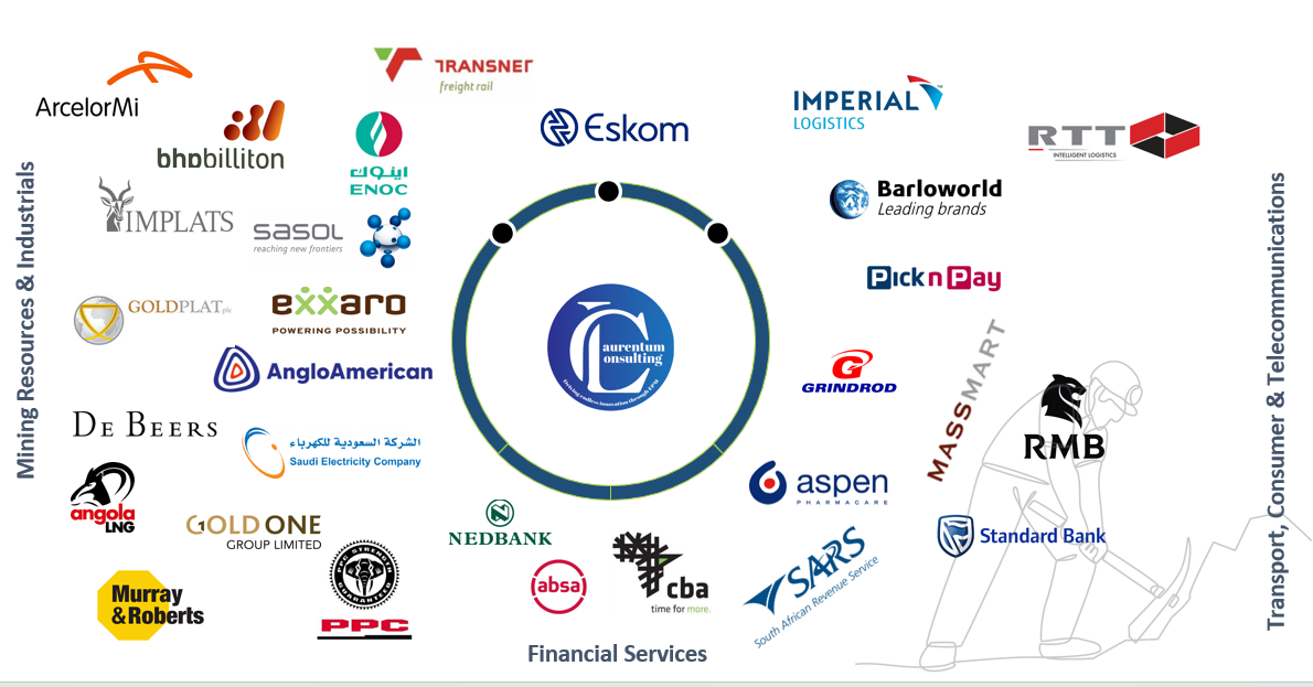 Our Professional Industry Engagements